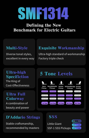 Gitara elektryczna SAGA SMF1314H SB (HSS)