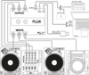 RELOOP FLUX – Interfejs audio USB-C DVS dla Serato DJ Pro