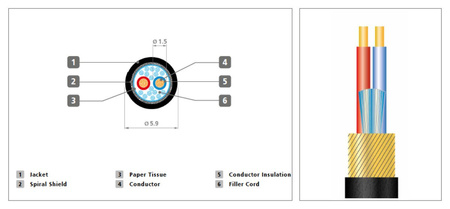 Stagg NMC 10XX - kabel mikrofonowy 10m