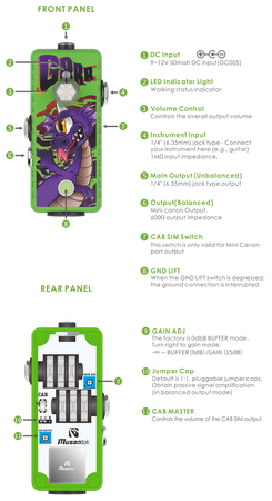 Efekt do gitary Musontek GRRR Monster M2205