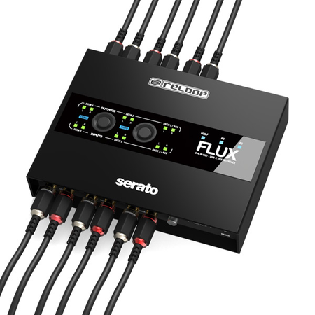 RELOOP FLUX – Interfejs audio USB-C DVS dla Serato DJ Pro