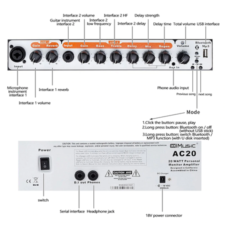 Wzmacniacz akustyczny z Bluetooth COOLMUSIC AC-20