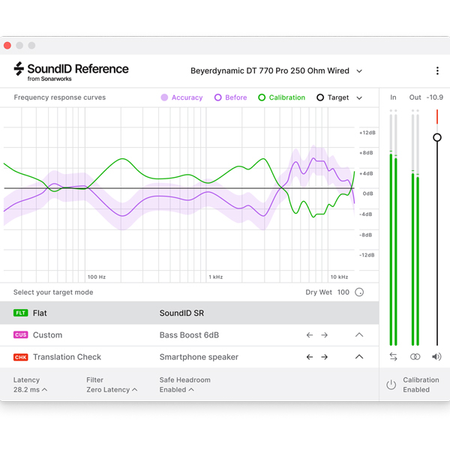 Sonarworks – SoundID Ref Headphones