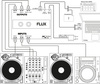 RELOOP FLUX – Interfejs audio USB-C DVS dla Serato DJ Pro