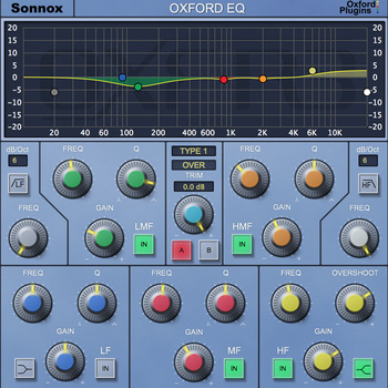 Sonnox EQ