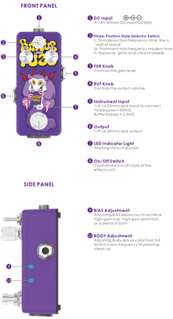 Efekt do gitary Musontek Adjudicator A2308