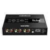 RELOOP FLUX – Interfejs audio USB-C DVS dla Serato DJ Pro