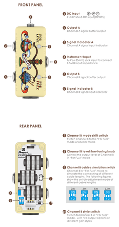 Efekt do gitary Musontek Adjudicator A2308