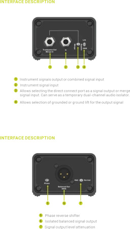 Pasywny DI-Box Musontek PD1L