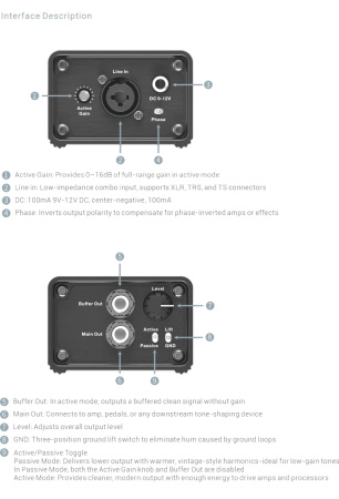 Reamp box pasywny/aktywny Musontek RA1X