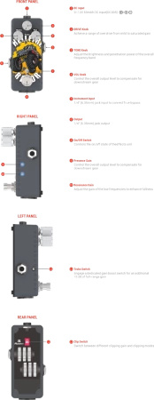Efekt do gitary Musontek Hellfire Razor HR2504