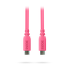 RODE SC17 - Kabel USB-C - USB-C 1.5m różowy