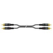 Sommer Cable SC-Onyx 0,25mm² - kabel połączeniowy 2m