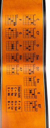 Gitara akustyczna 36″ – Kazuki AKZ-ED-PMR36-N