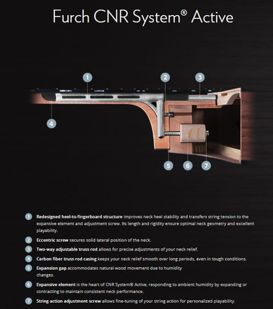 Furch Blue Deluxe Gc-CM CNR Active