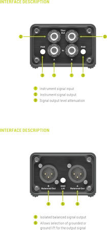 Dwukanałowy pasywny DI-box Musontek PD2L