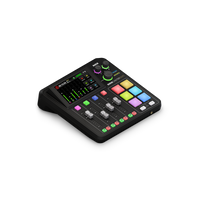 RODECaster Duo – Studio Produkcji Podcastów