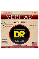 STRUNY POWLEKANE DO GIT AK.